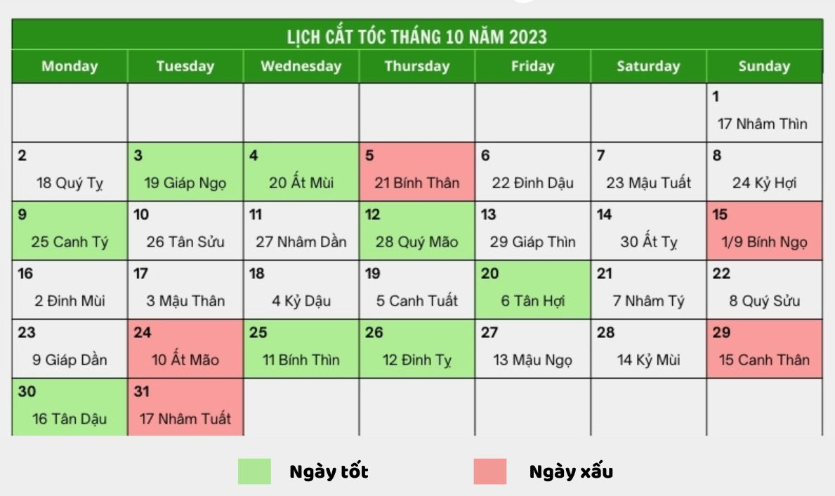 Những Ngày Hoàng Đạo và Lựa Chọn Ngày Cắt Tóc